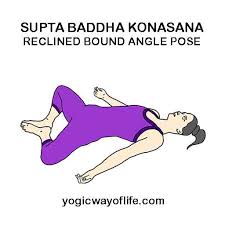 woman in purple animated yoga Supta Baddha Konasana pose